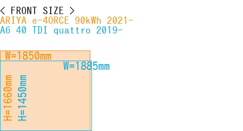 #ARIYA e-4ORCE 90kWh 2021- + A6 40 TDI quattro 2019-